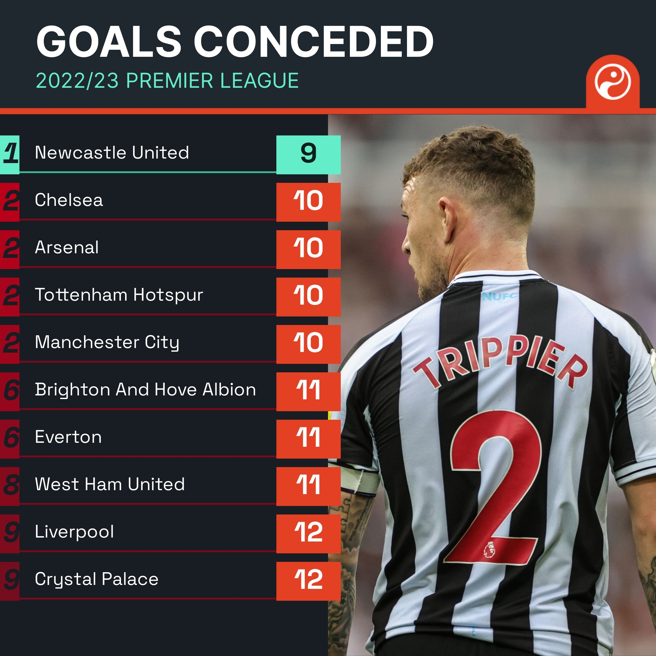 结语之外的 结语之外的